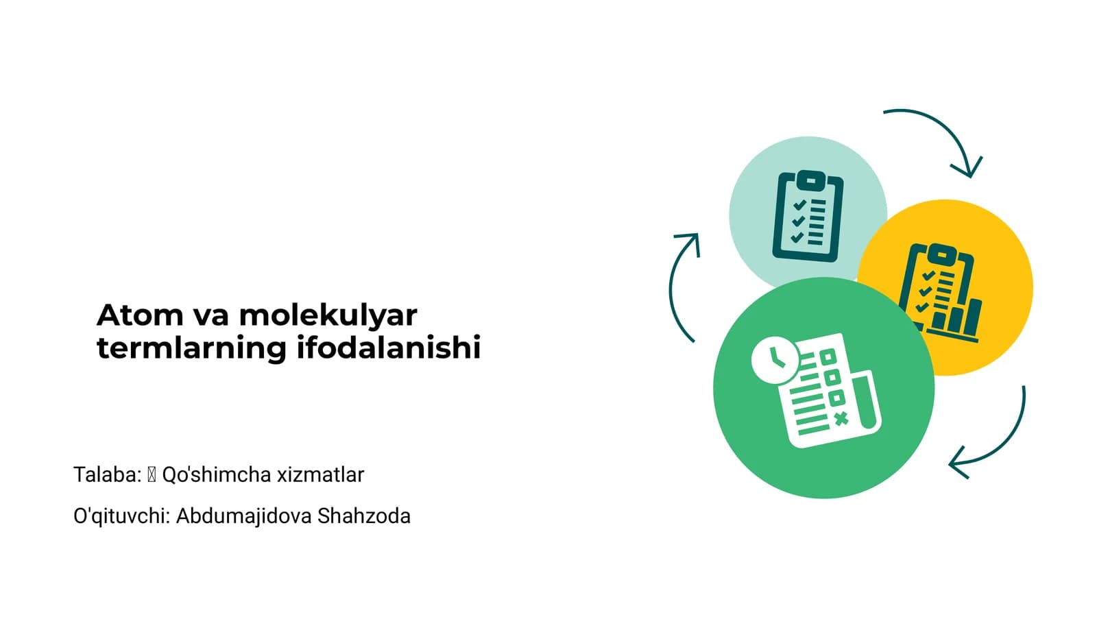 Atom va molekulyar termlarning ifodalanishi
