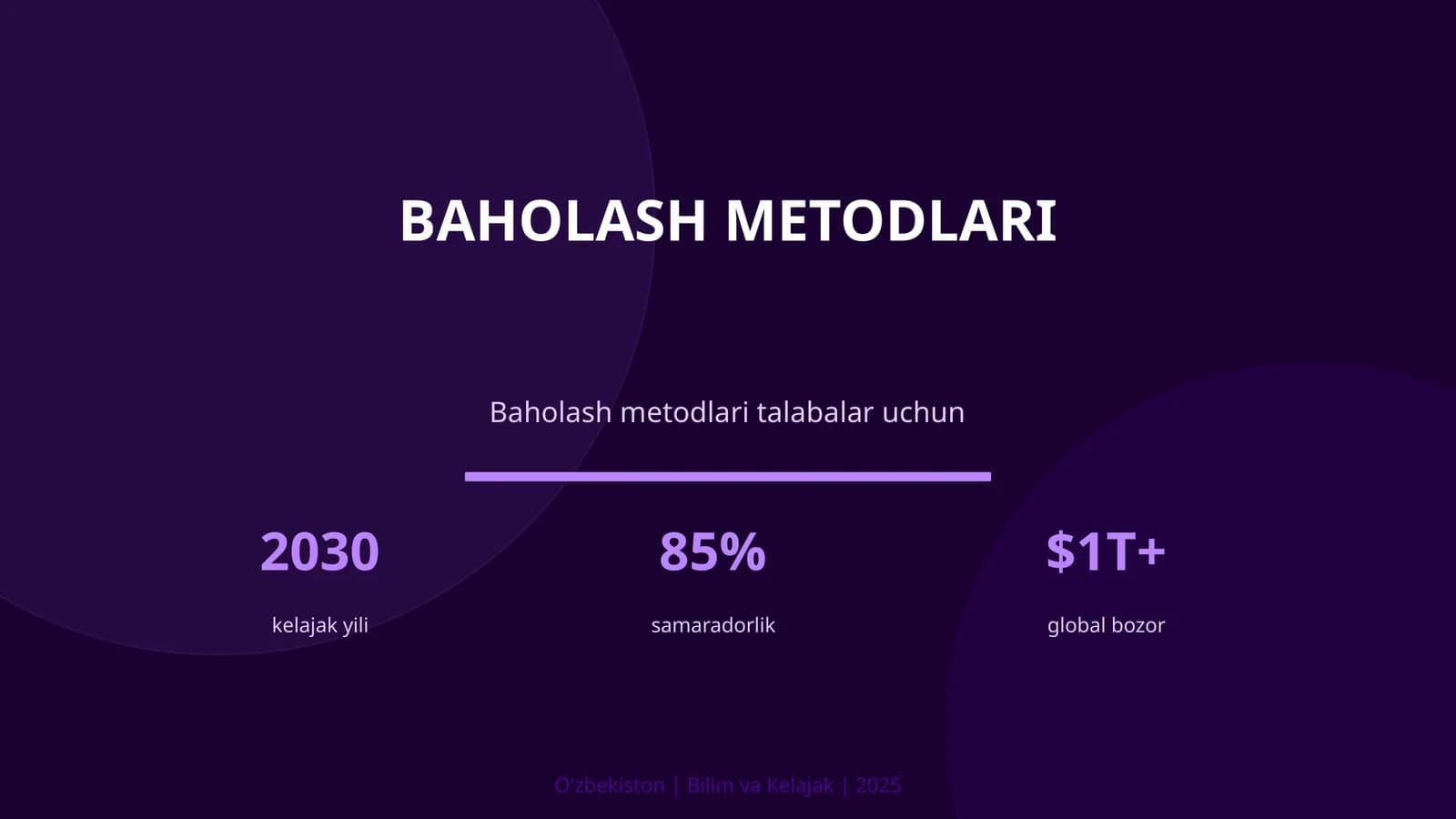 Baholash Metodlari