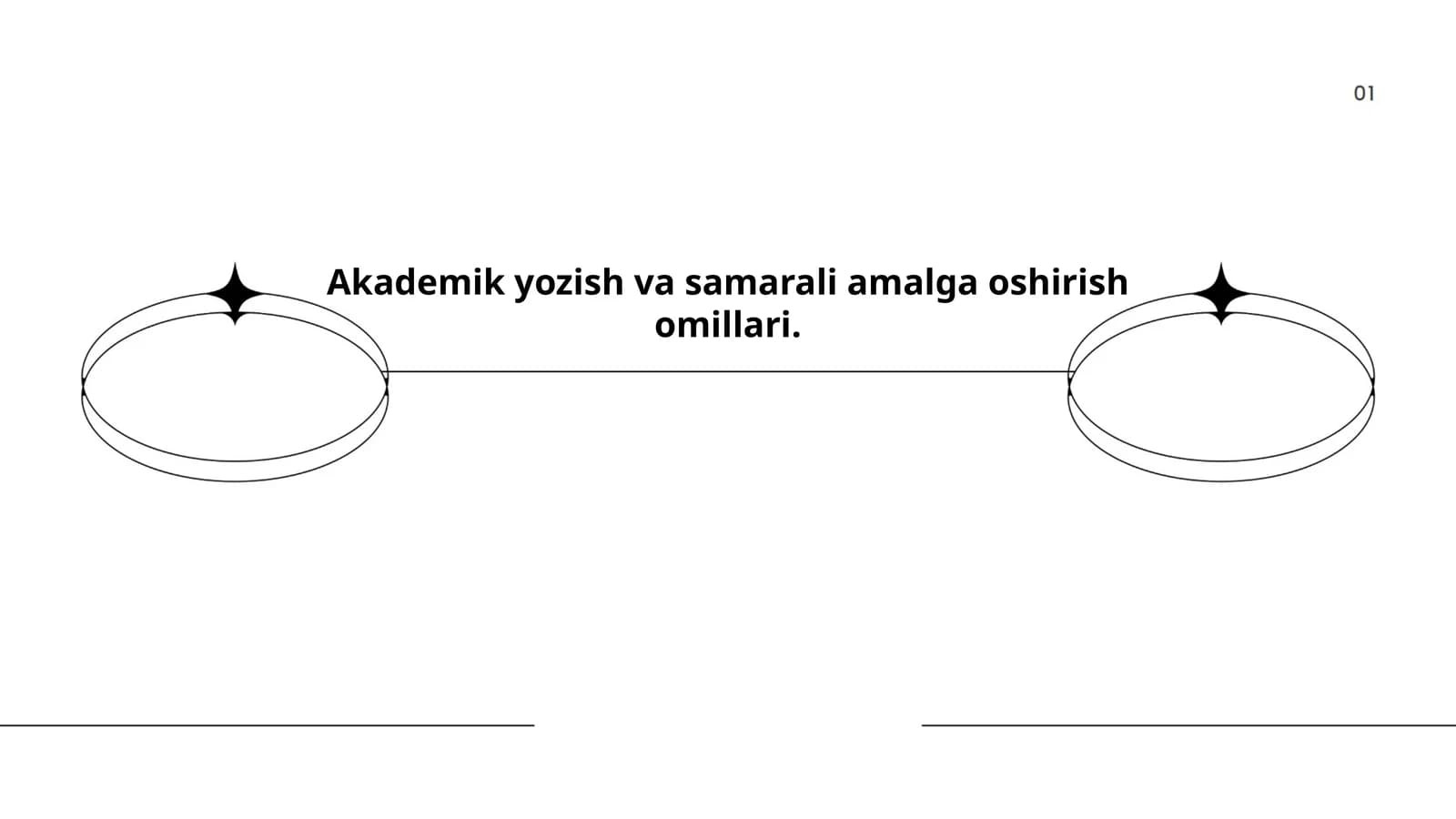 Akademik yozish va samarali amalga oshirish omillari