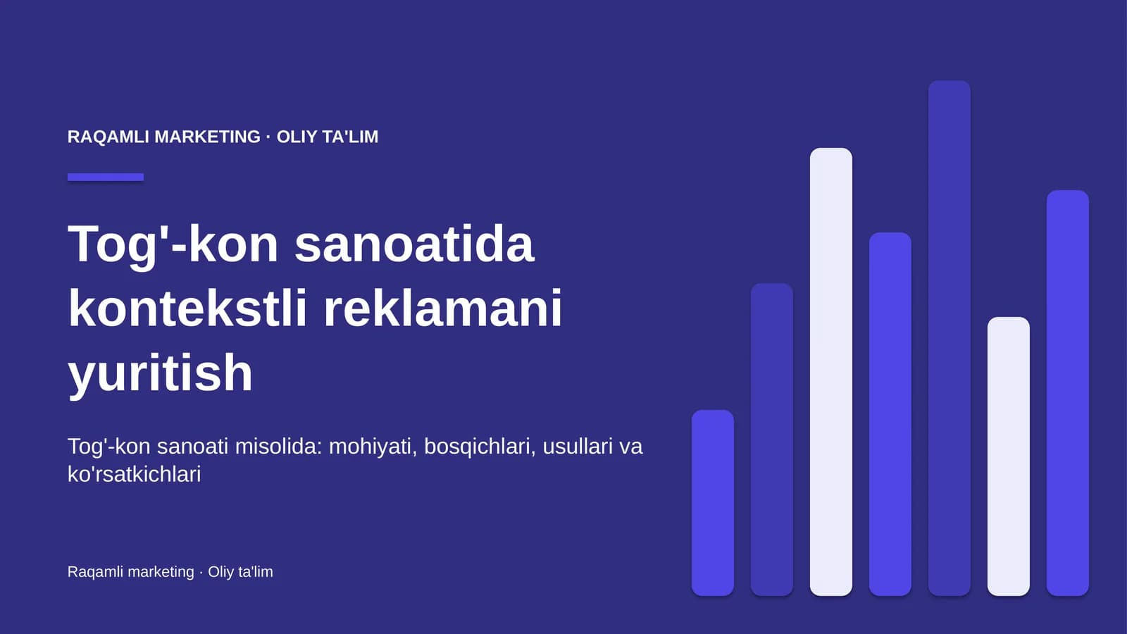 tog' kon sanoatida kontekstli reklamani yuritish 5941