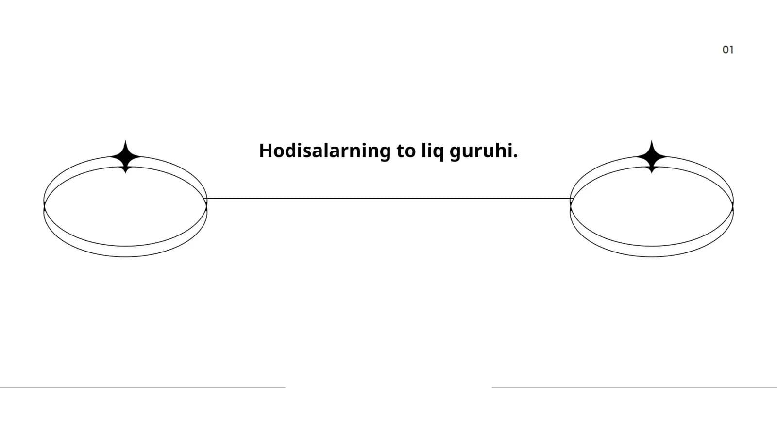 Hodisalarning to'liq guruhi