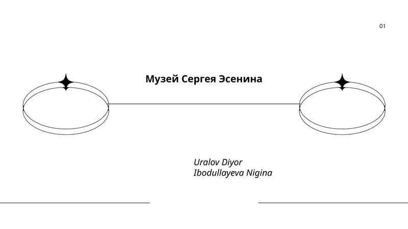 Музей Сергея Эсенина