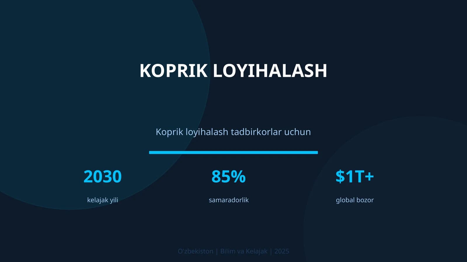 Koprik loyihalash