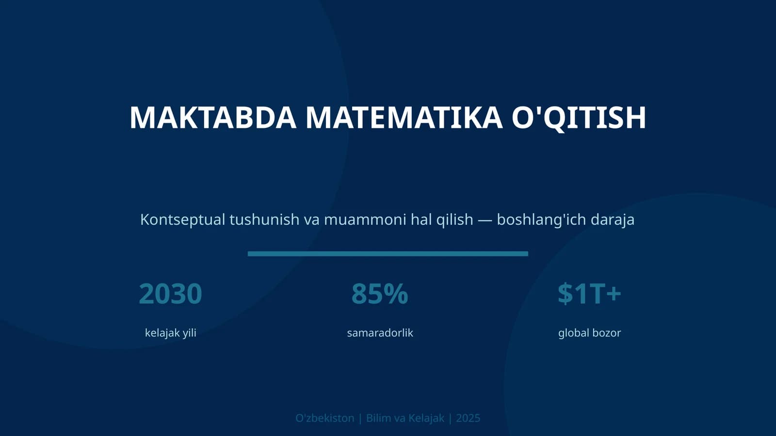 MAKTABDA MATEMATIKA O'QITISH