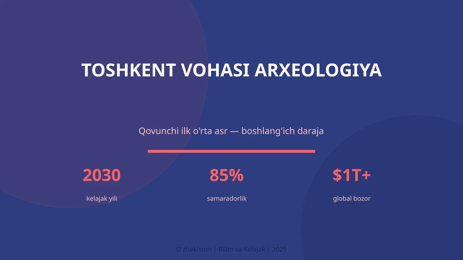 TOSHKENT VOHASI ARXEOLOGIYA