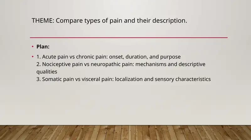 Compare types of pain and their description
