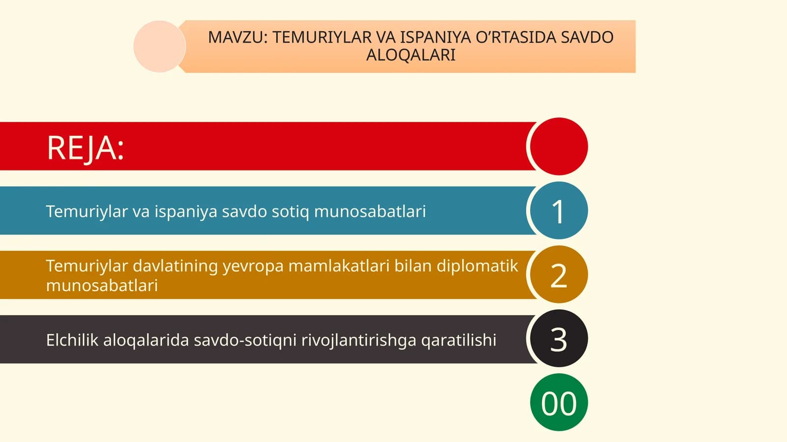 TEMURIYLAR VA ISPANIYA O’RTASIDA SAVDO ALOQALARI