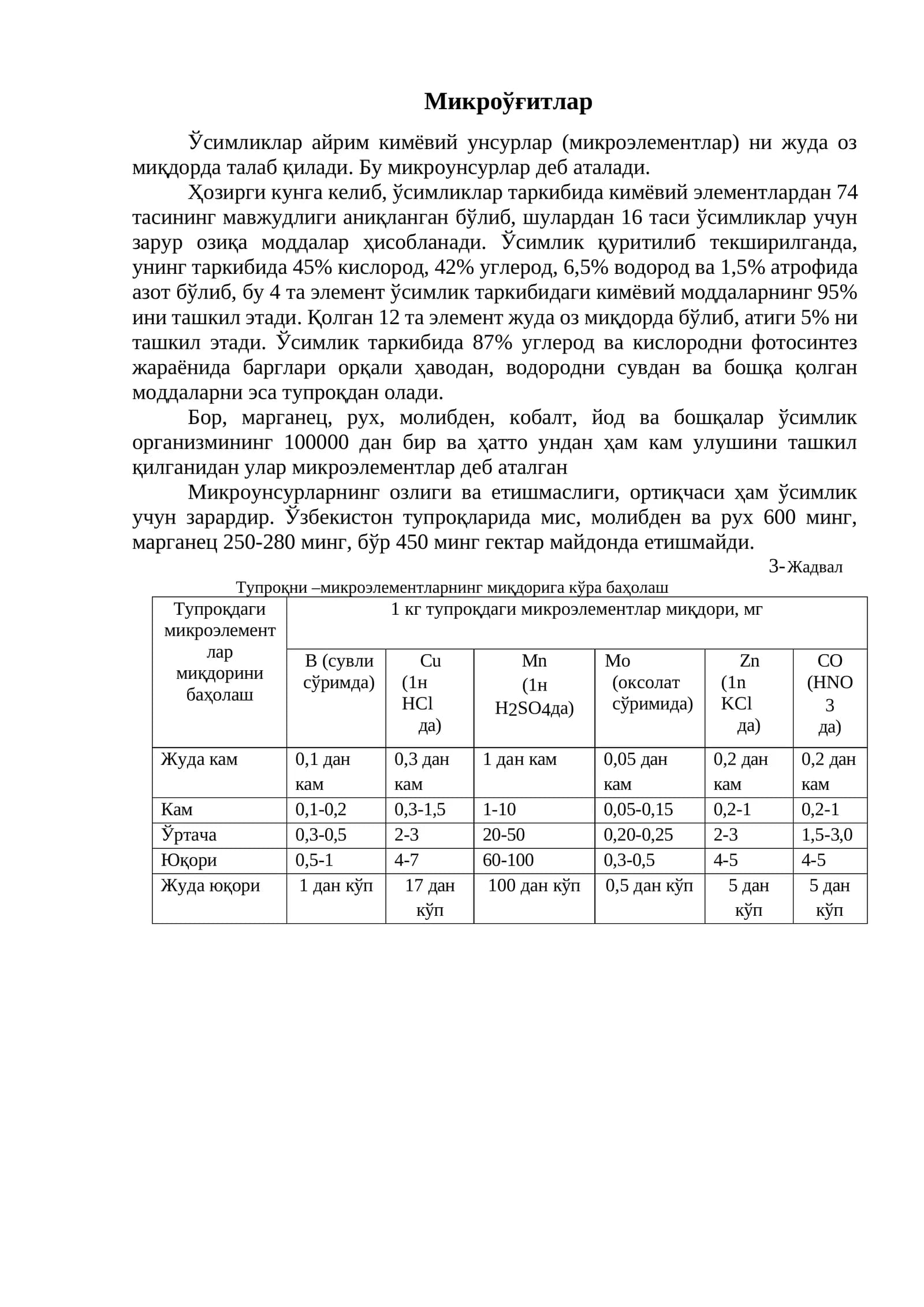 Микроунсурлар