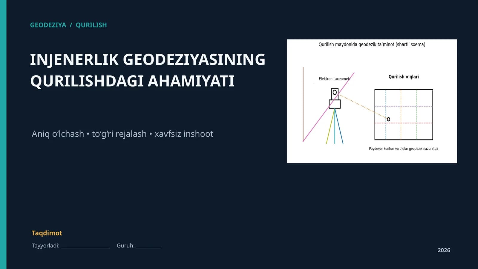 INJENERLIK GEODEZIYASINING QURILISHDAGI AHAMIYATI