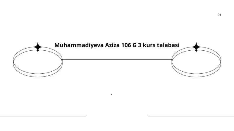 Muhammadiyeva Aziza