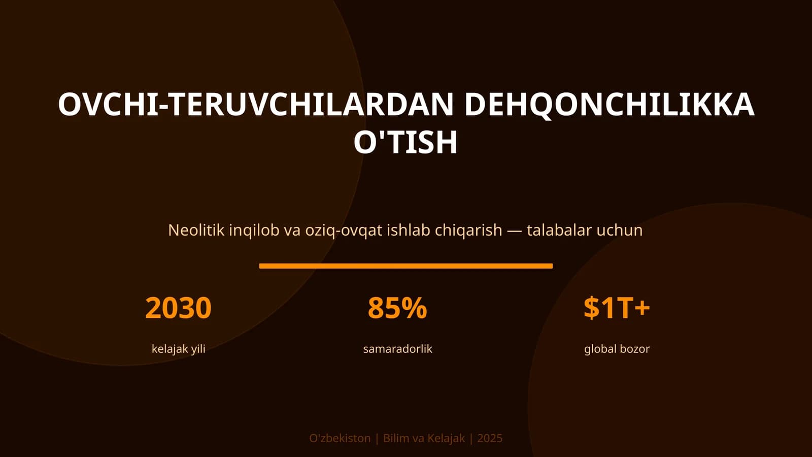 Ovchi-teruvchilardan dehqonchilikka O'Tish