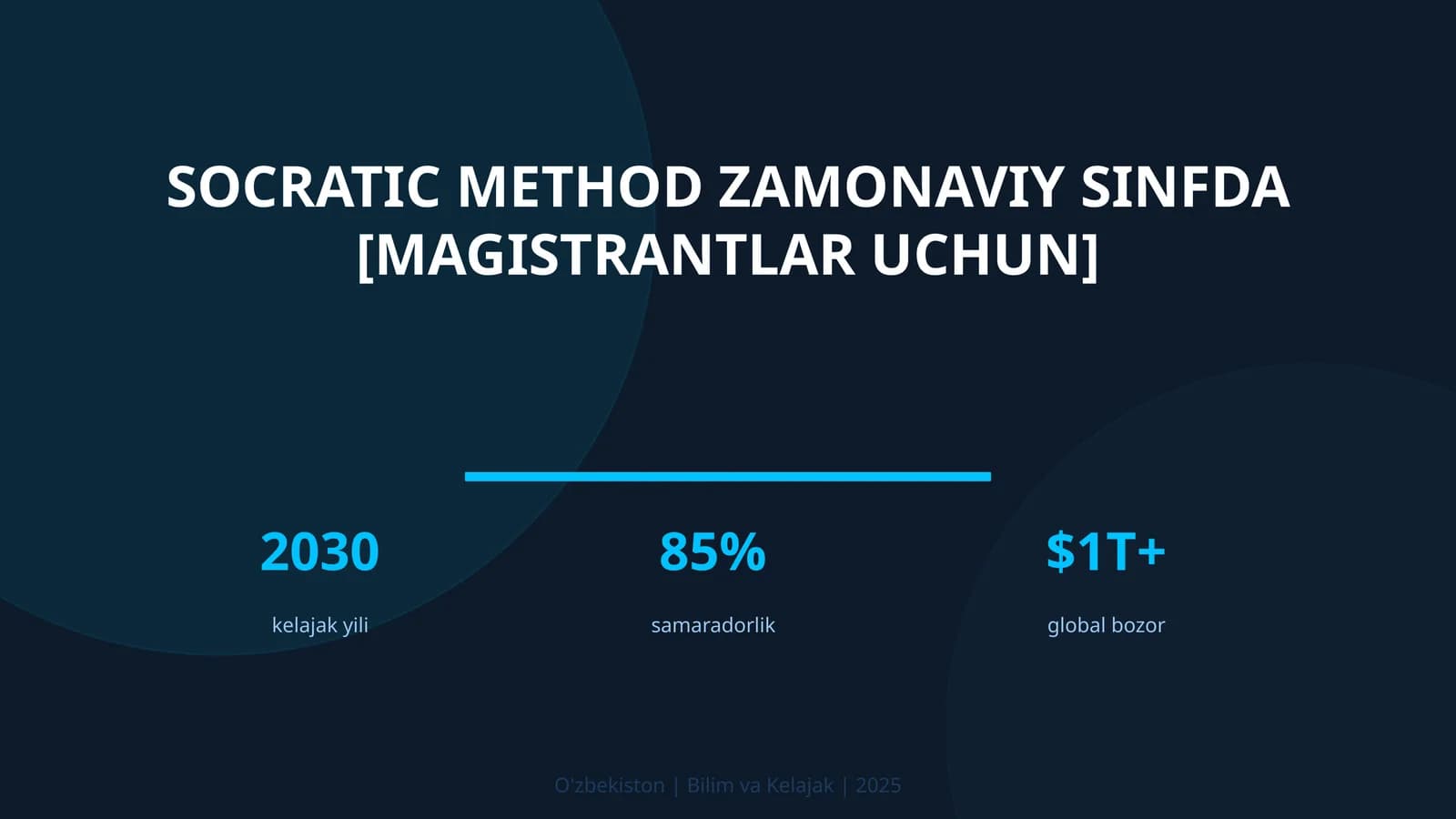 SOCRACTIC METHOD ZAMONAVIY SINFDA [MAGISTRANTLAR UCHUN]