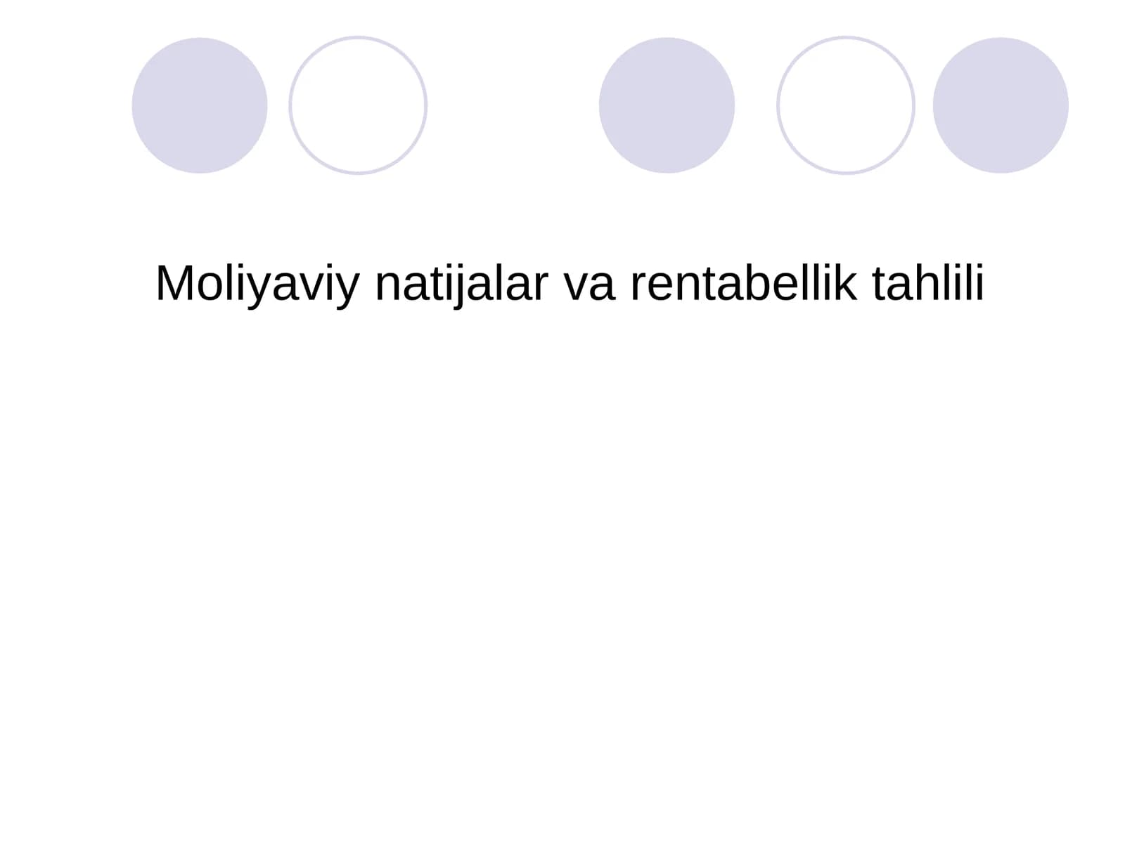 Moliyaviy natijalar va rentabellik tahlili
