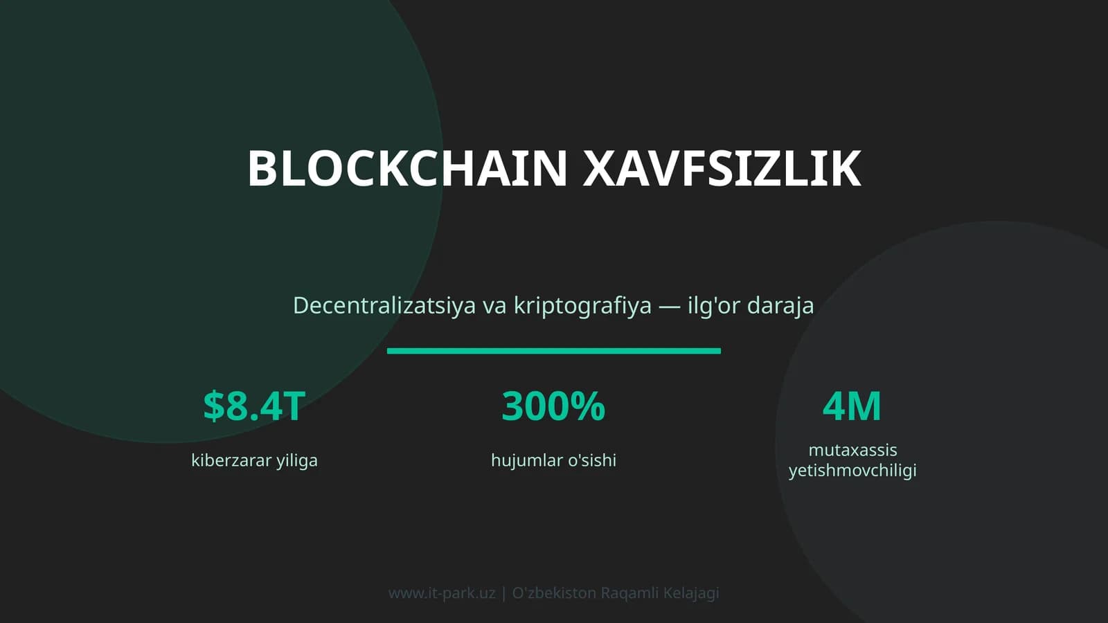BLOCKCHAIN XAVFSIZLIK