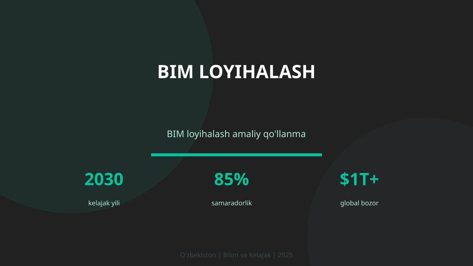 BIM Loyihalash