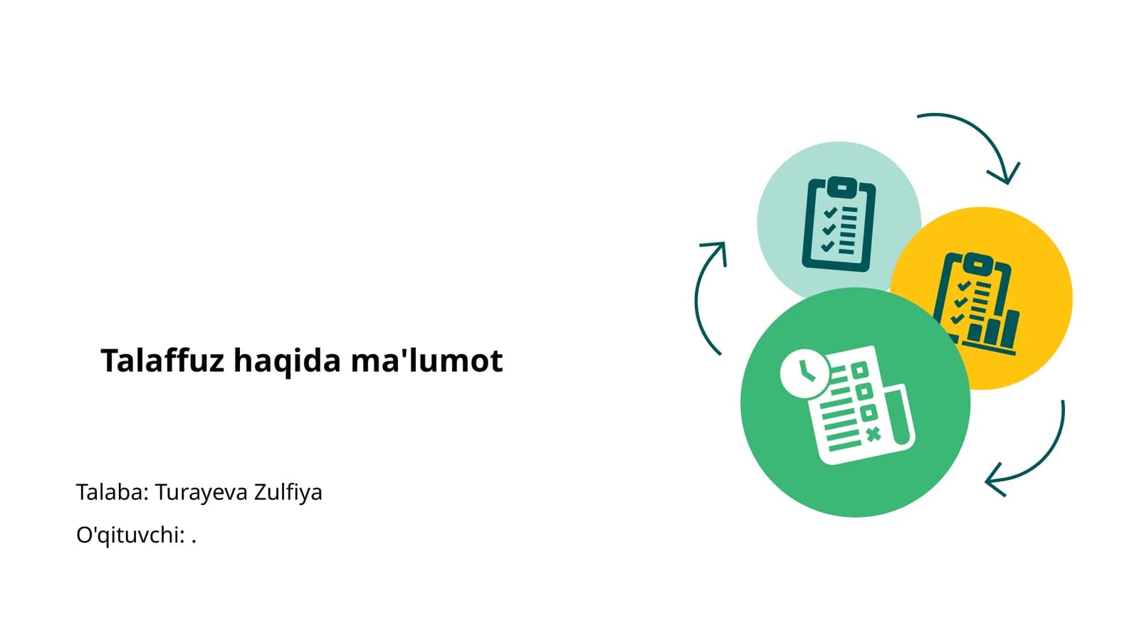 Talaffuz haqida ma'lumot