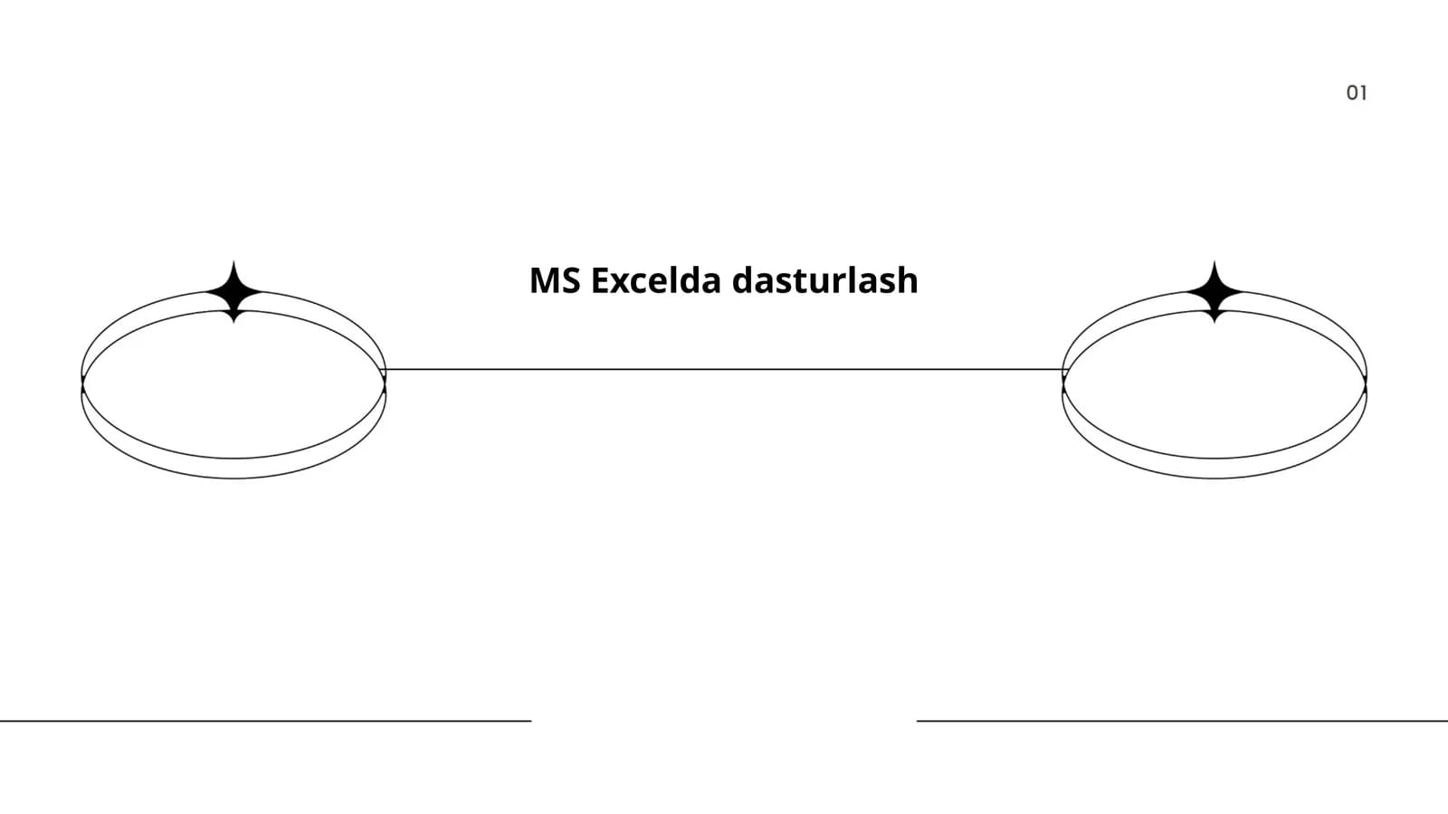Excelda Formulalarni Yozish