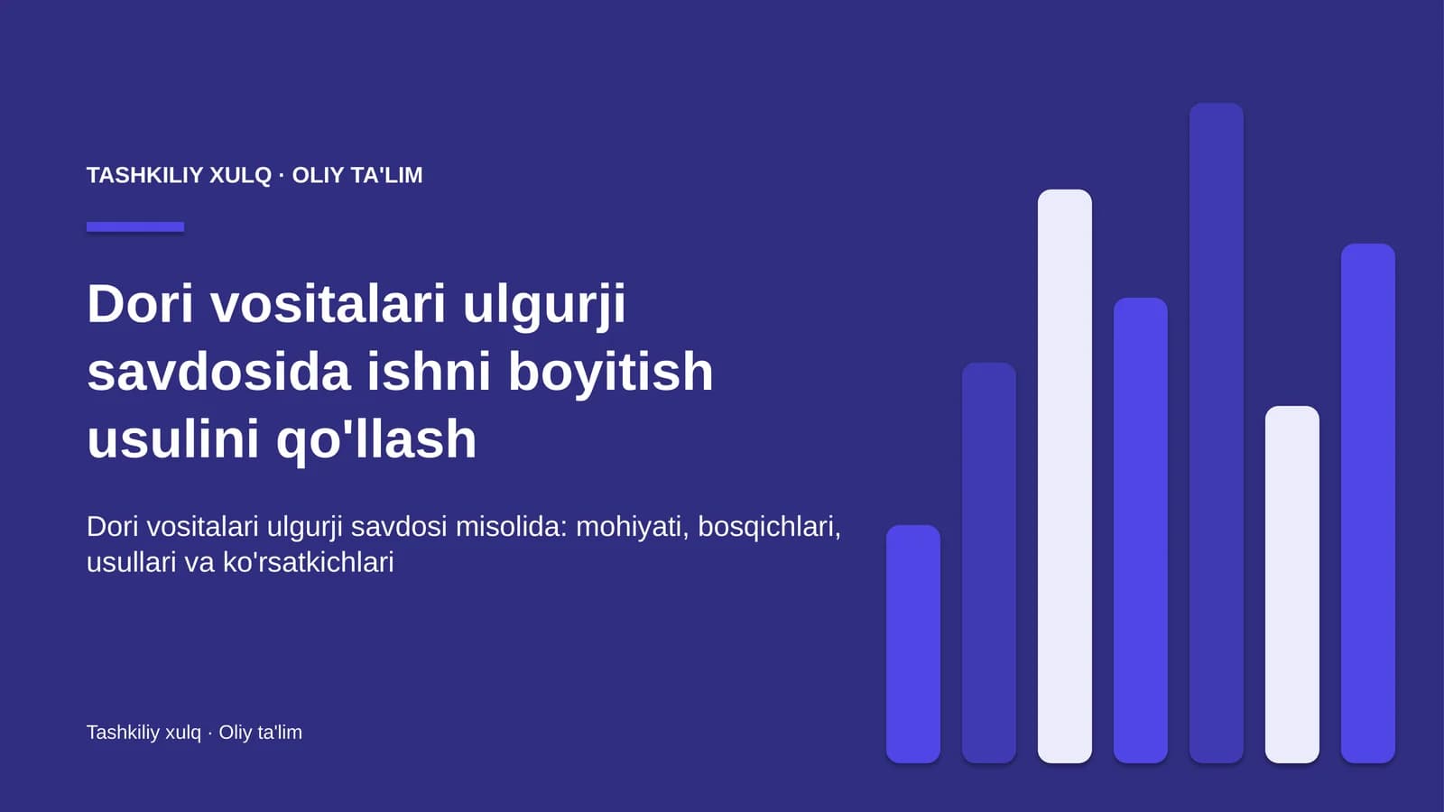 Dori vositalari ulgurji savdosi