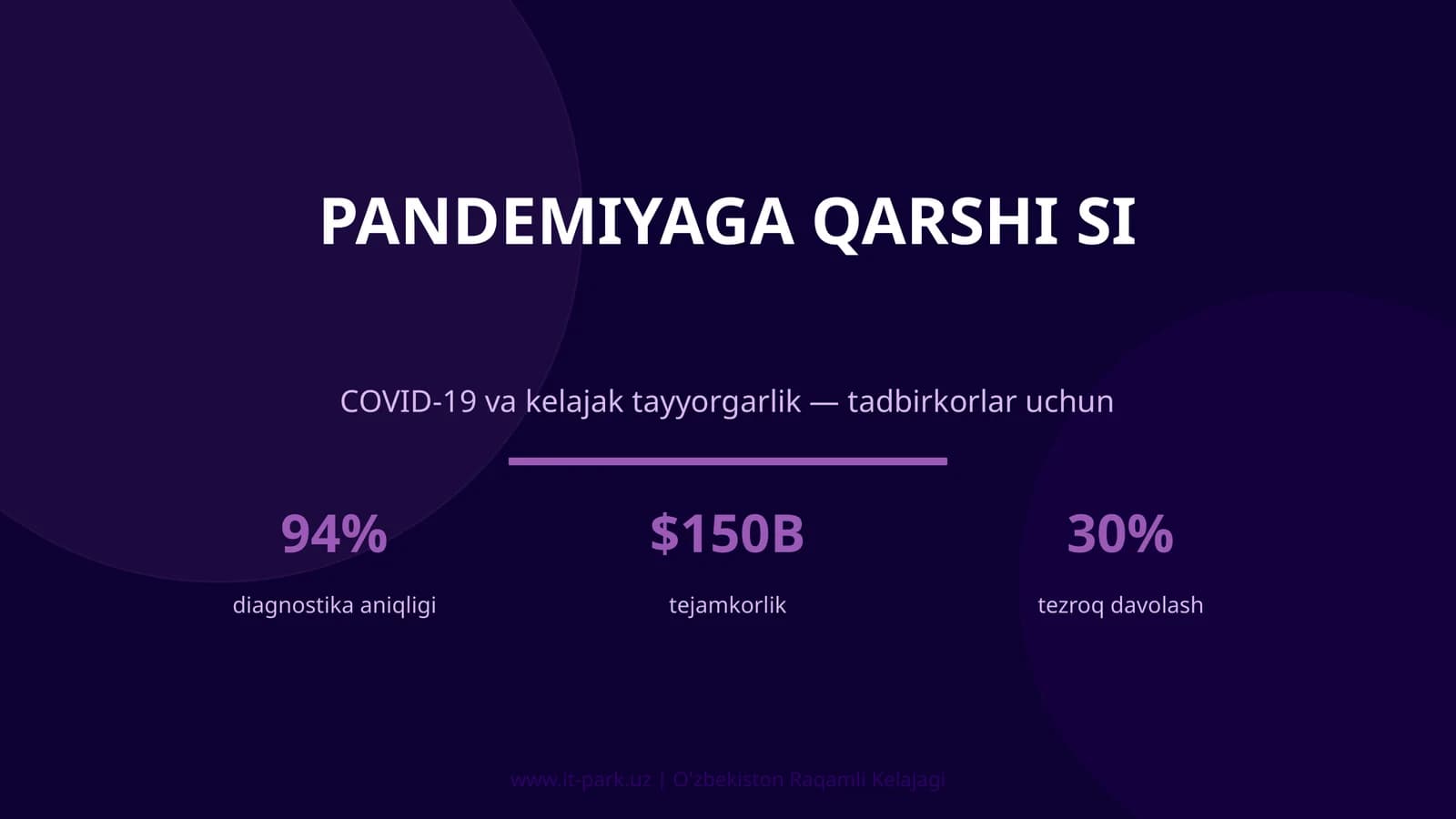 Pandemiyaga qarshi SI