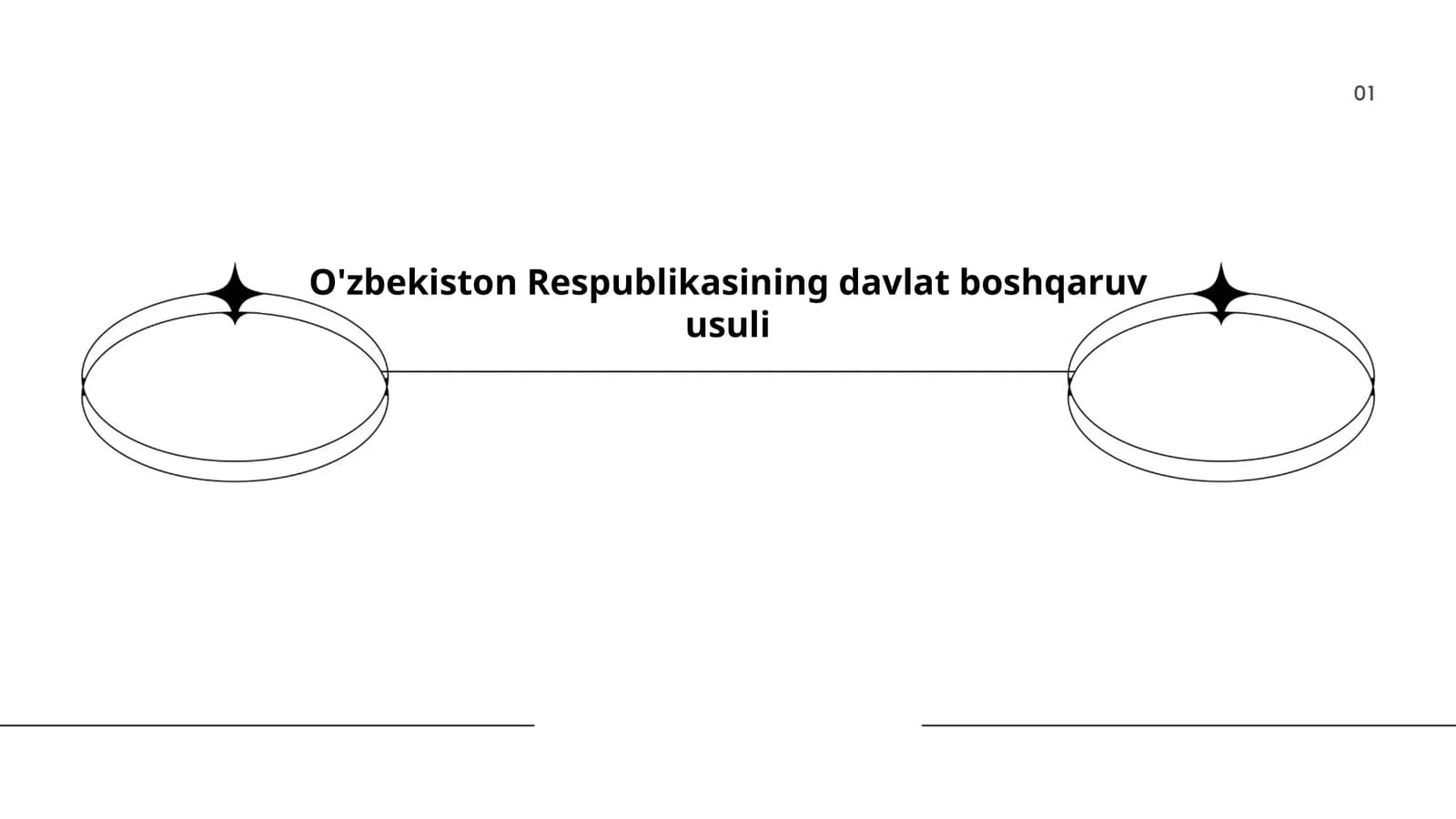O'zbekiston Respublikasining davlat boshqaruv usuli