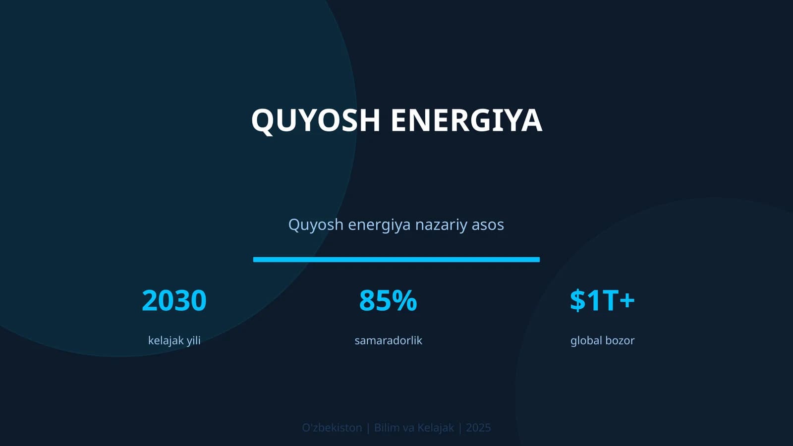 Quyosh energiya
