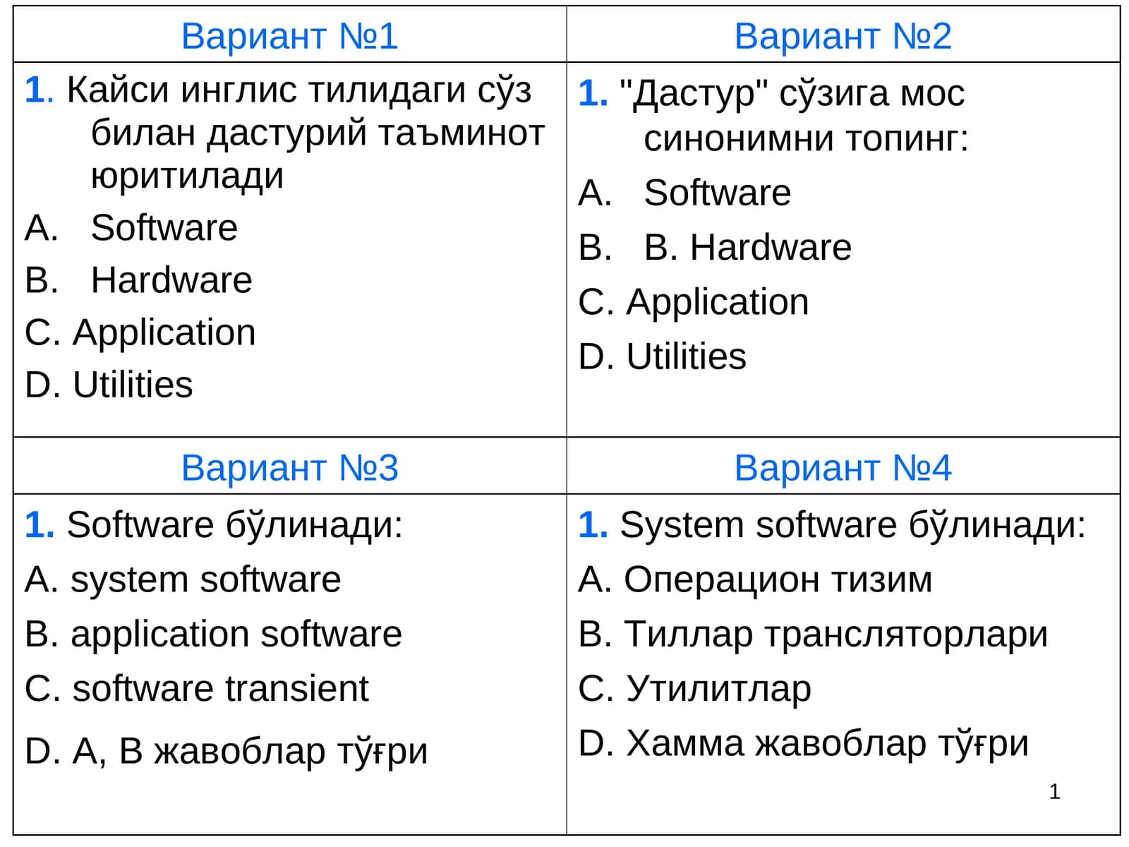 Амалий дастурий таъминот