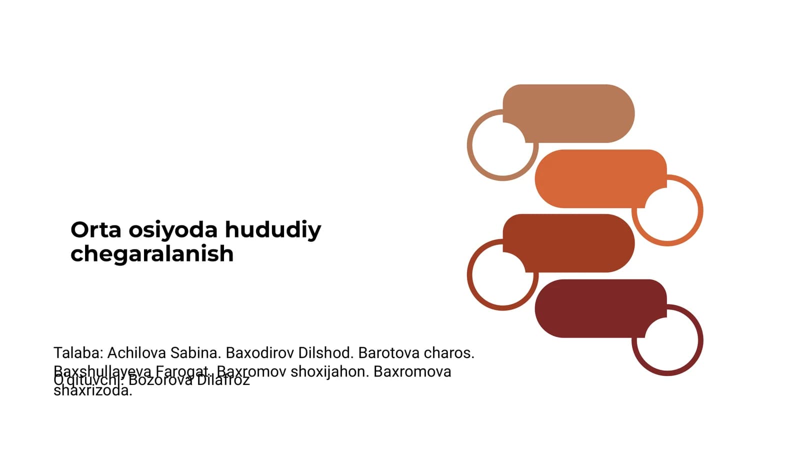 Orta Osiyoda Hududiy Chegaralanish