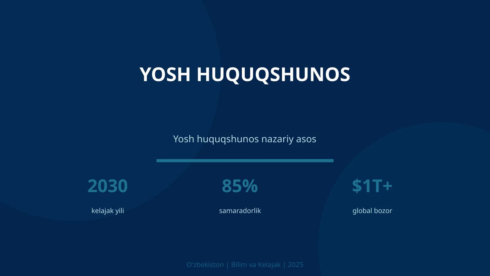 Yosh huquqshunos