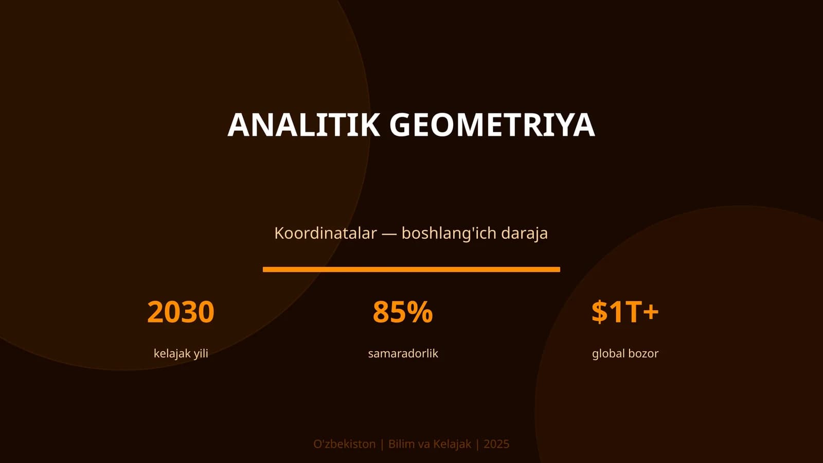 ANALITIK GEOMETRIYA