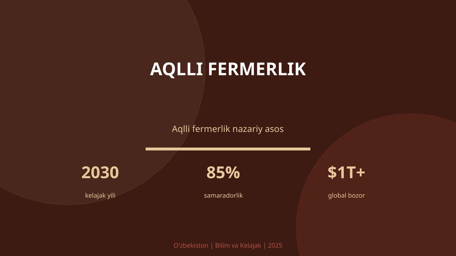 Aqlli fermerlik