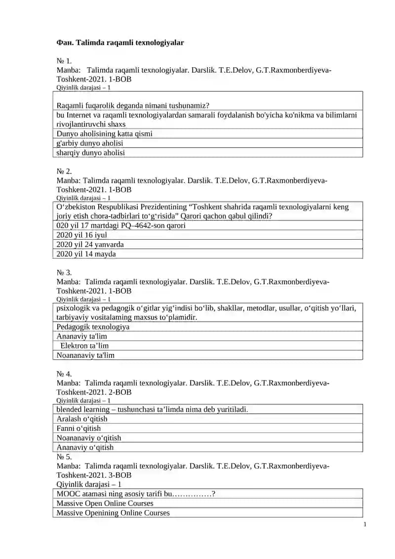 Talimda raqamli texnologiyalar fanidan  Test