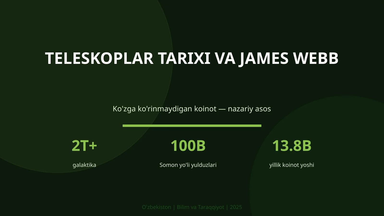 Teleskoplar Tarixi va James Webb