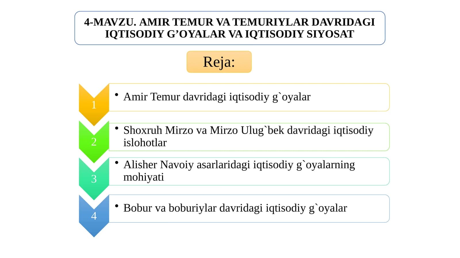 Amir Temur