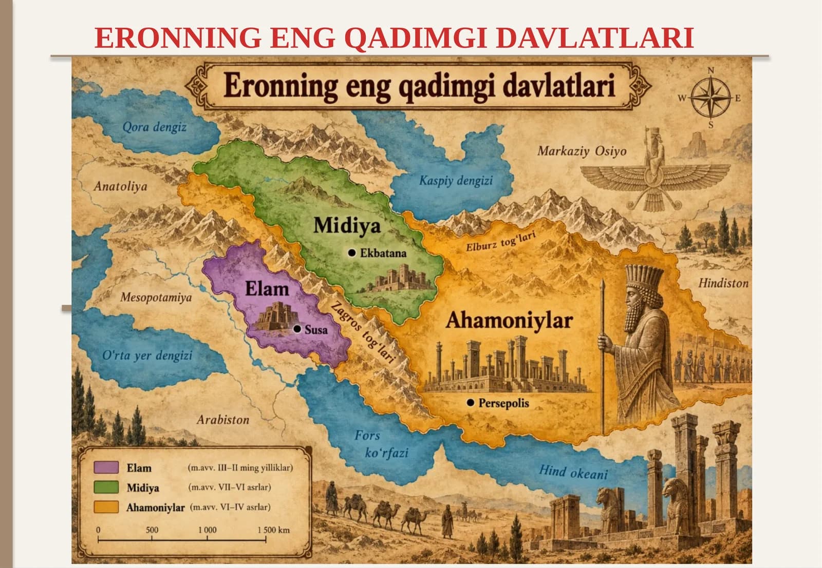 ERONNING ENG QADIMGI DAVLATLARI