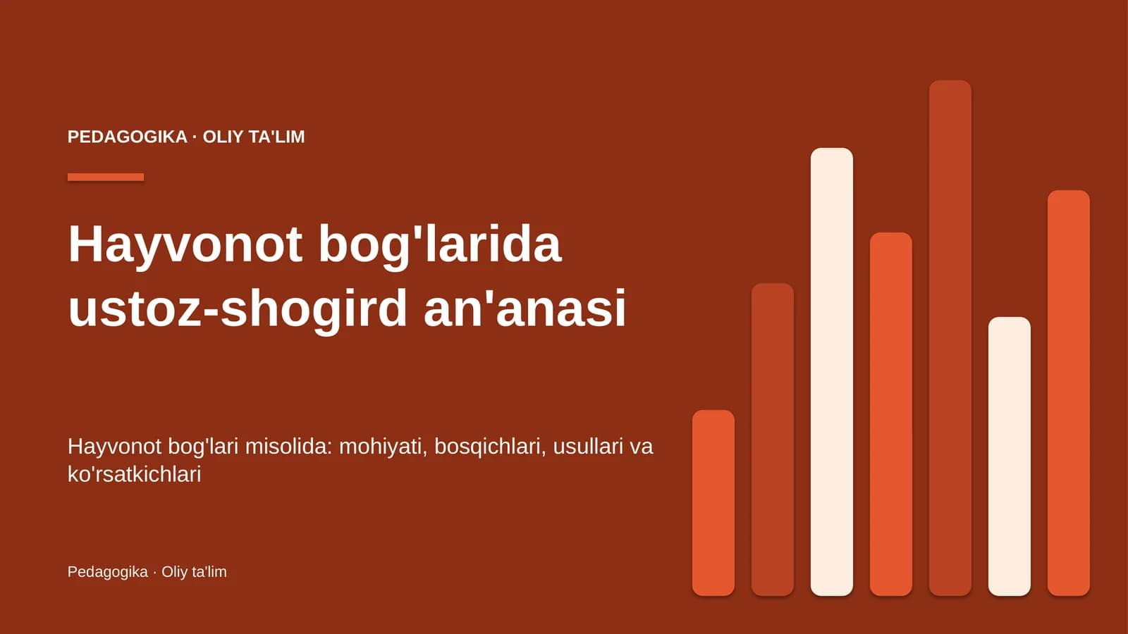 Hayvonot bog'larida ustoz-shogird an'anasi