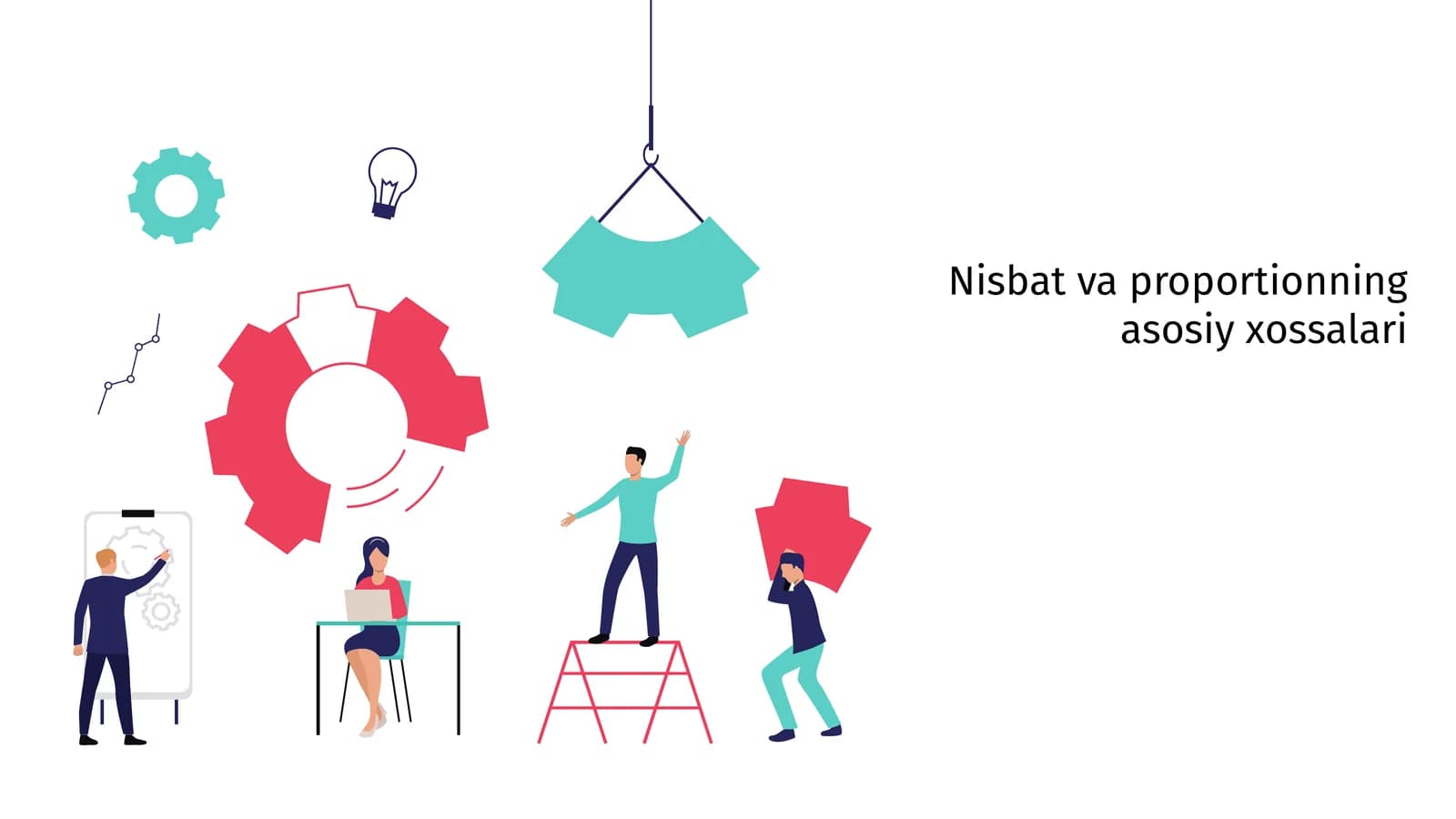 Nisbat va Proportion Nima