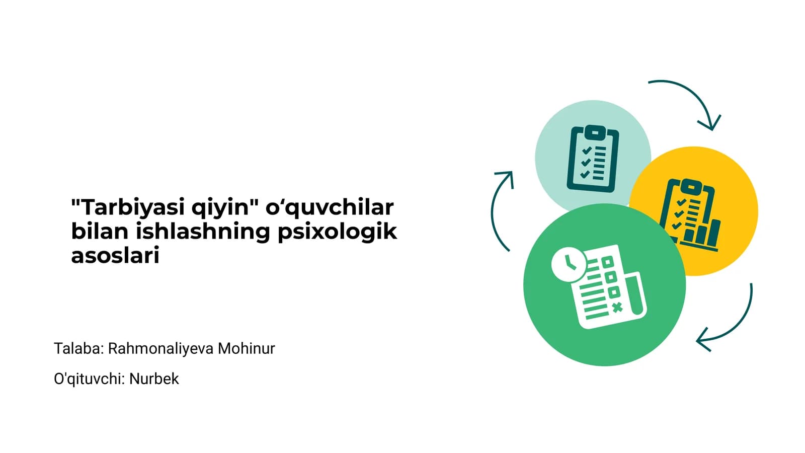 Tarbiyasi qiyin
