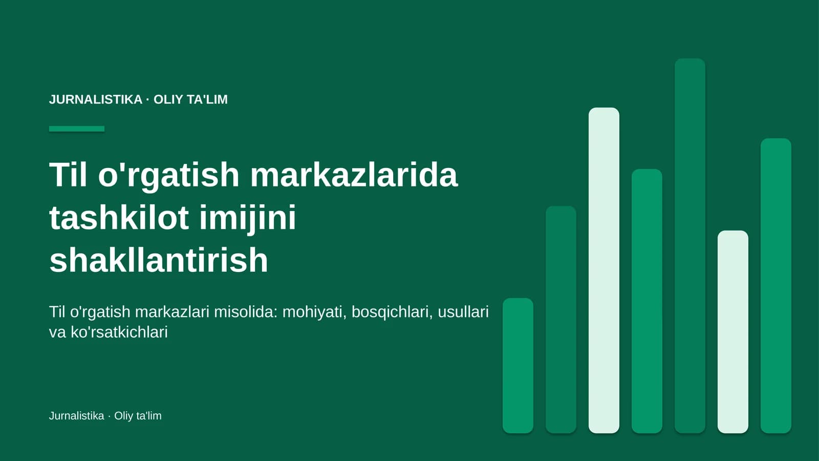 Til o'rgatish markazlarida tashkilot imijini shakllantirish