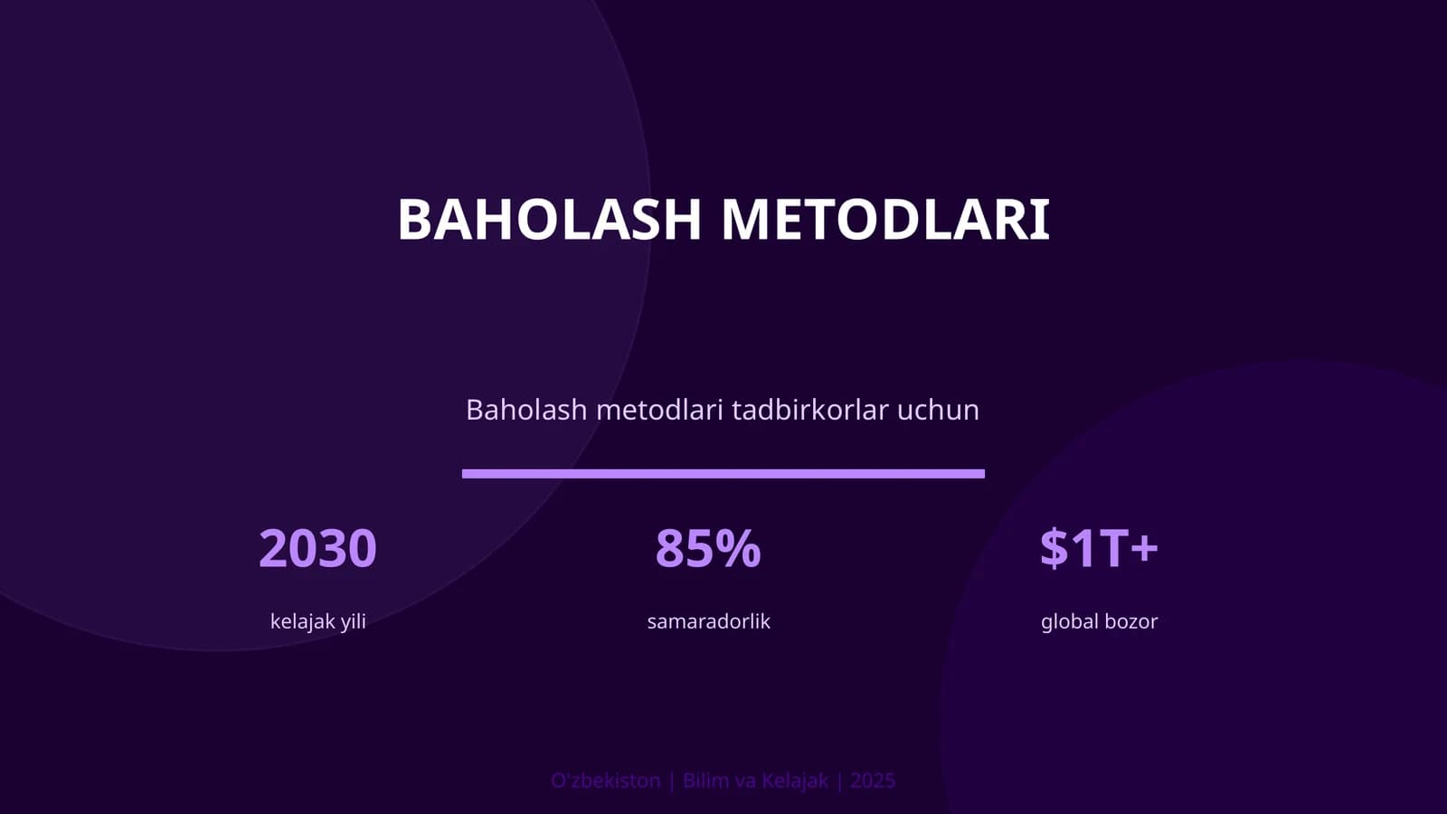 Baholash Metodlari