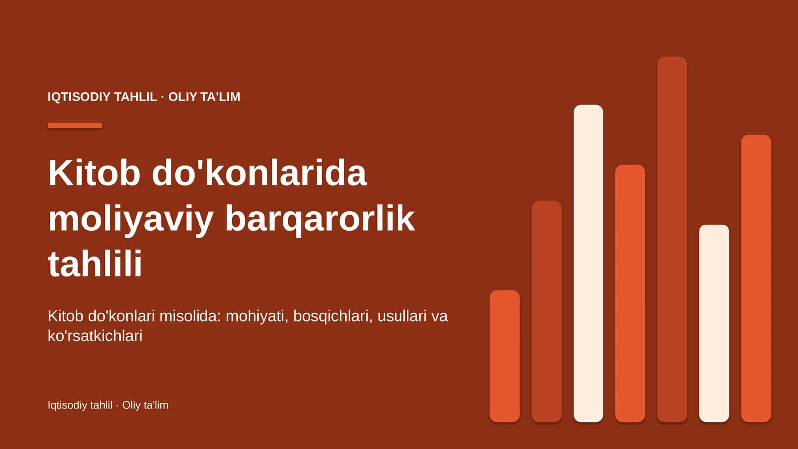 Kitob do'konlarida moliyaviy barqarorlik tahlili
