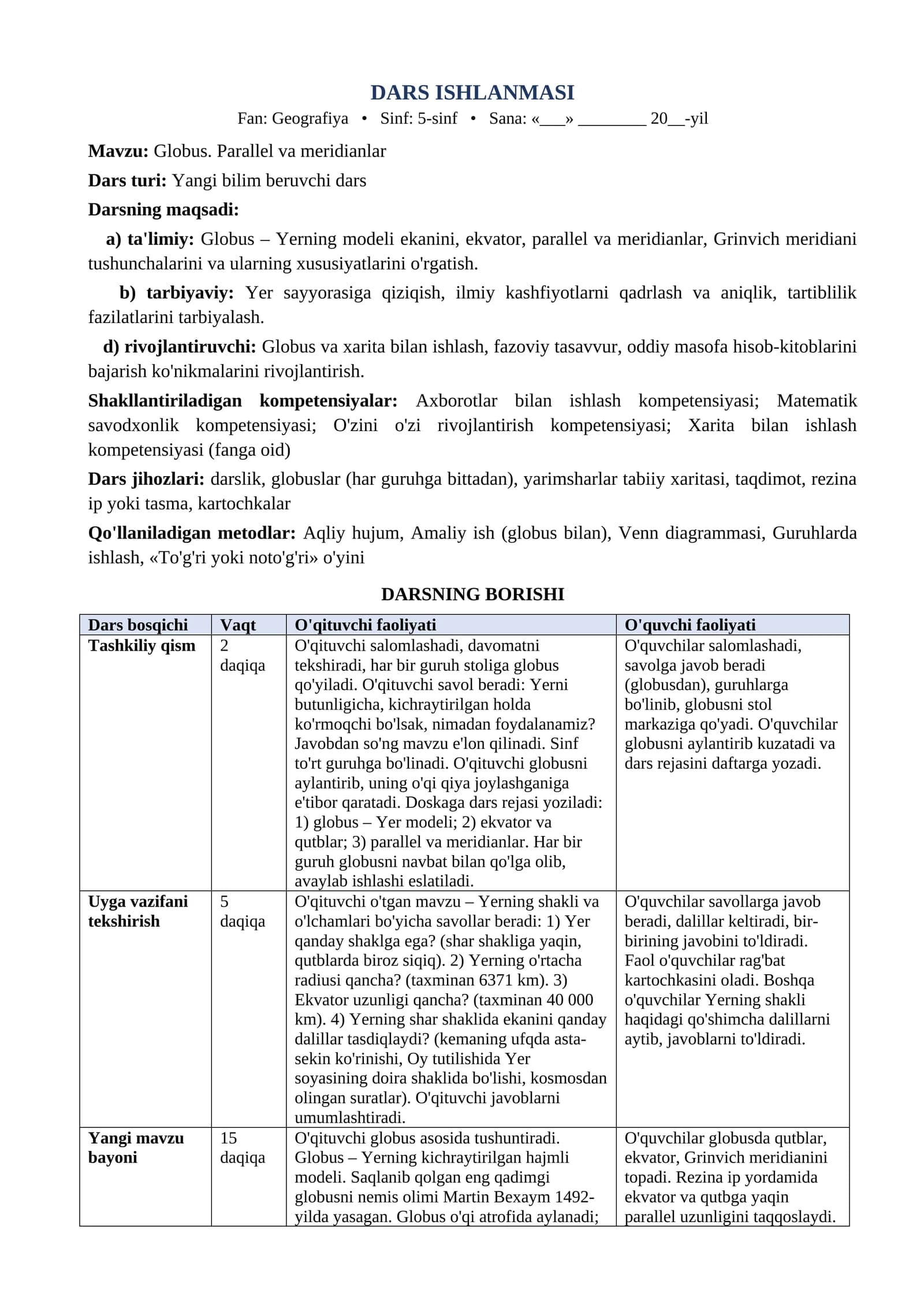 5 sinf Geografiya dars ishlanma Globus Parallel va meridianlar