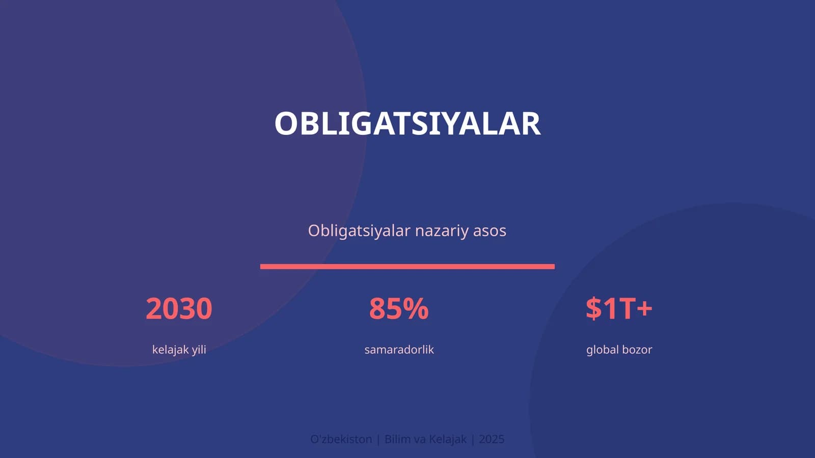 Obligatsiyalar