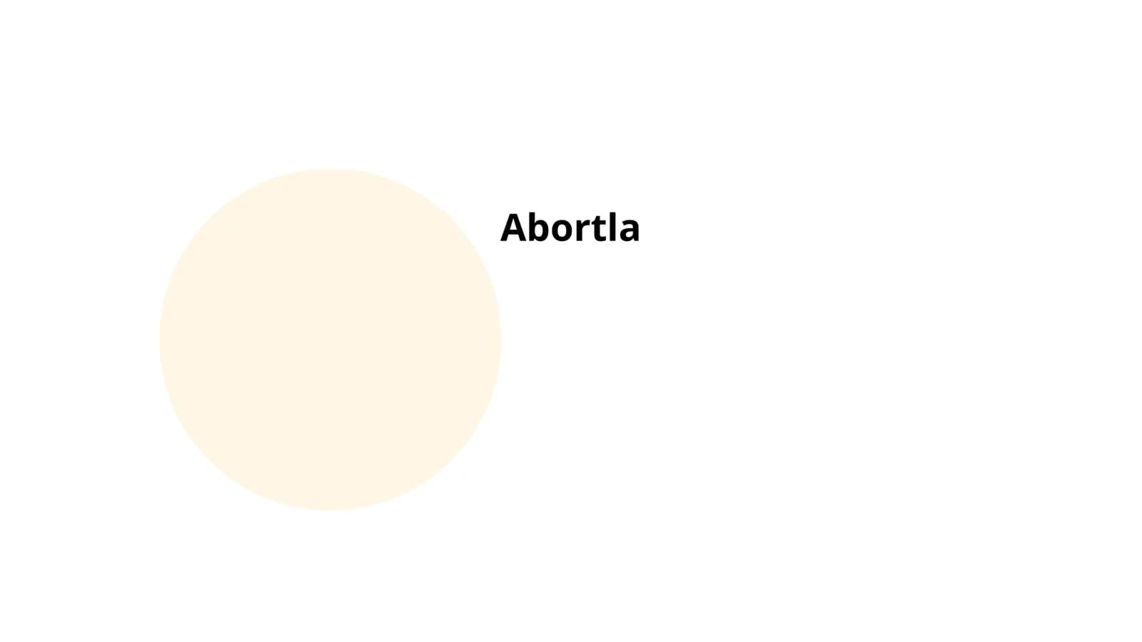 Abort tushunchasi