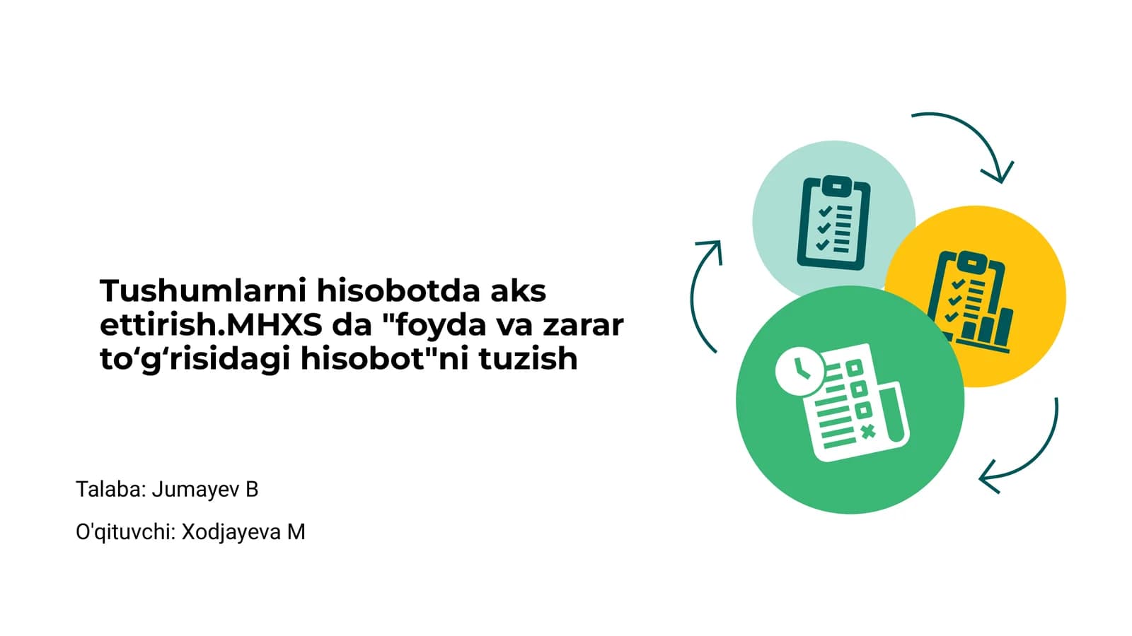Tushumlarni hisobotda aks ettirish