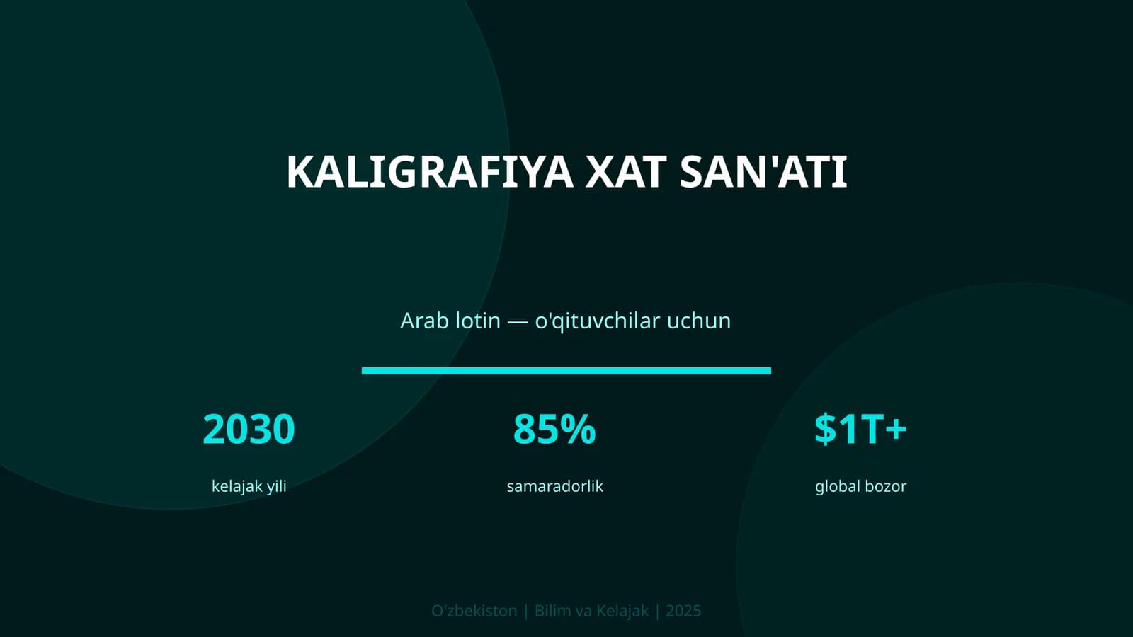 Kaligrafiya xat san'ati