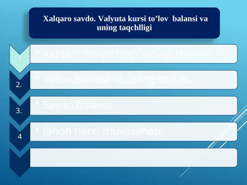 Xalqarosavdo