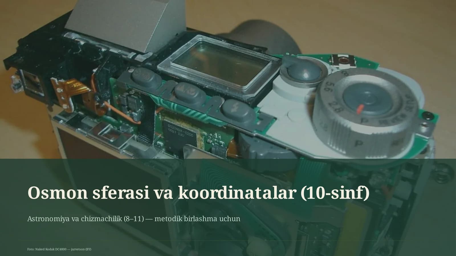 Osmon sferasi va koordinatalar (10-sinf)