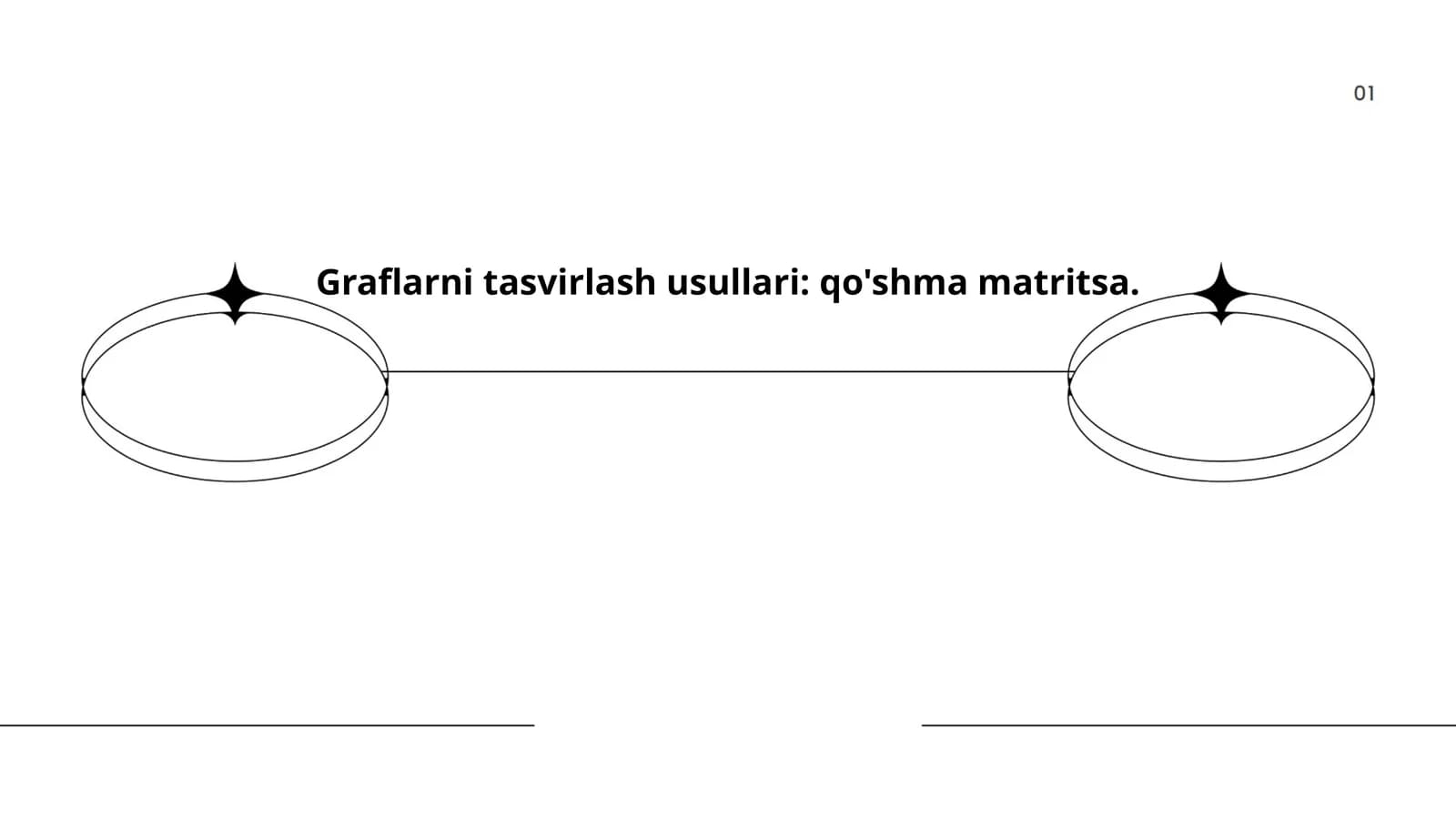 Graflarni tasvirlash usullari: qo'shma matritsa