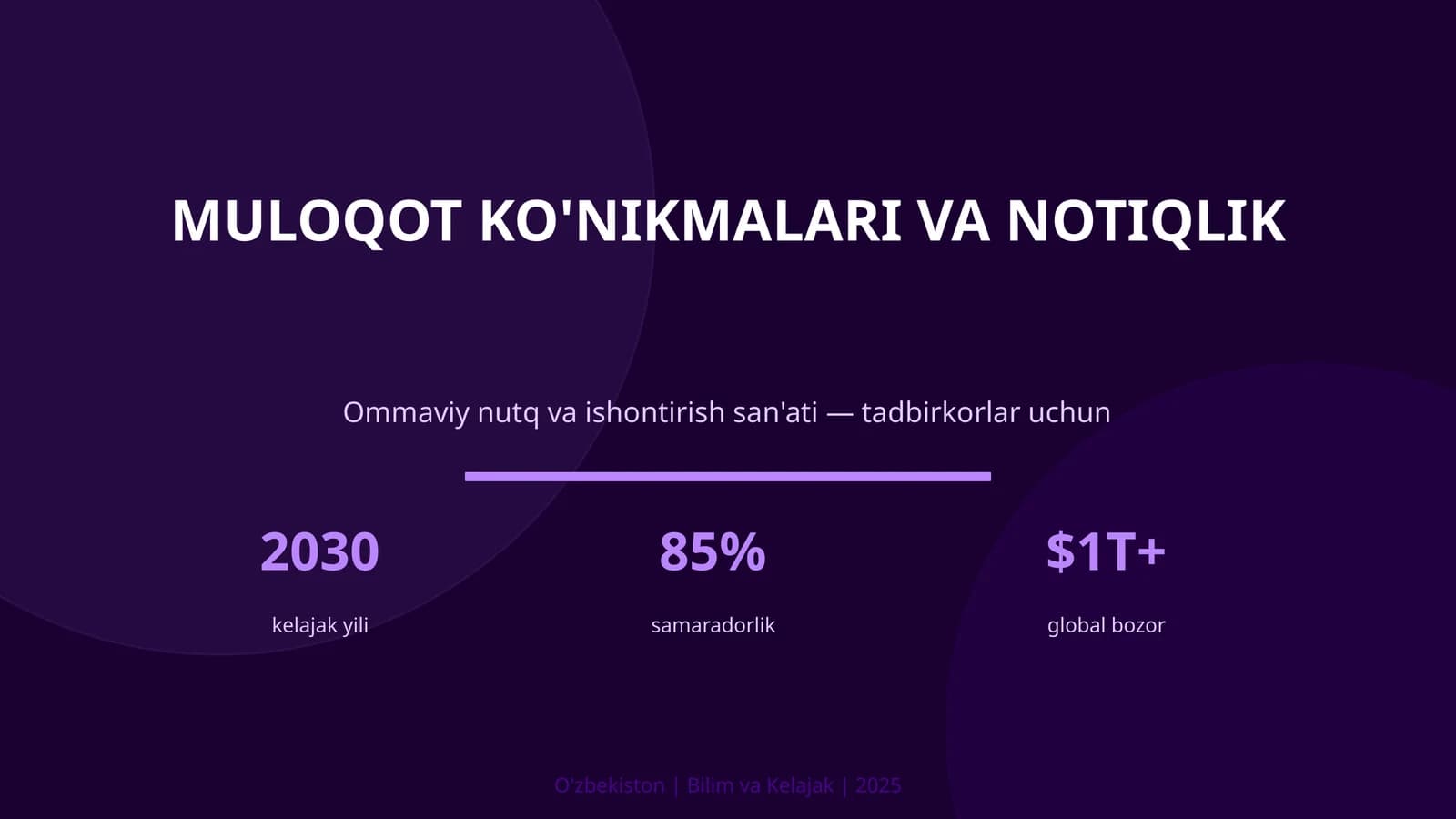MULOQOT KO'NIKMALARI VA NOTIQLIK