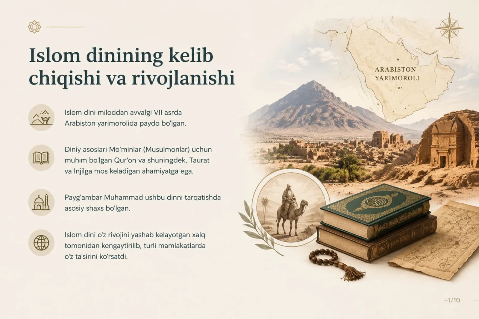 Islom dinining tarixi va mohiyati